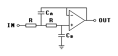 2nd order Bessel Lowpass