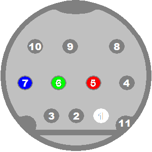 Saturn AV Pinout 